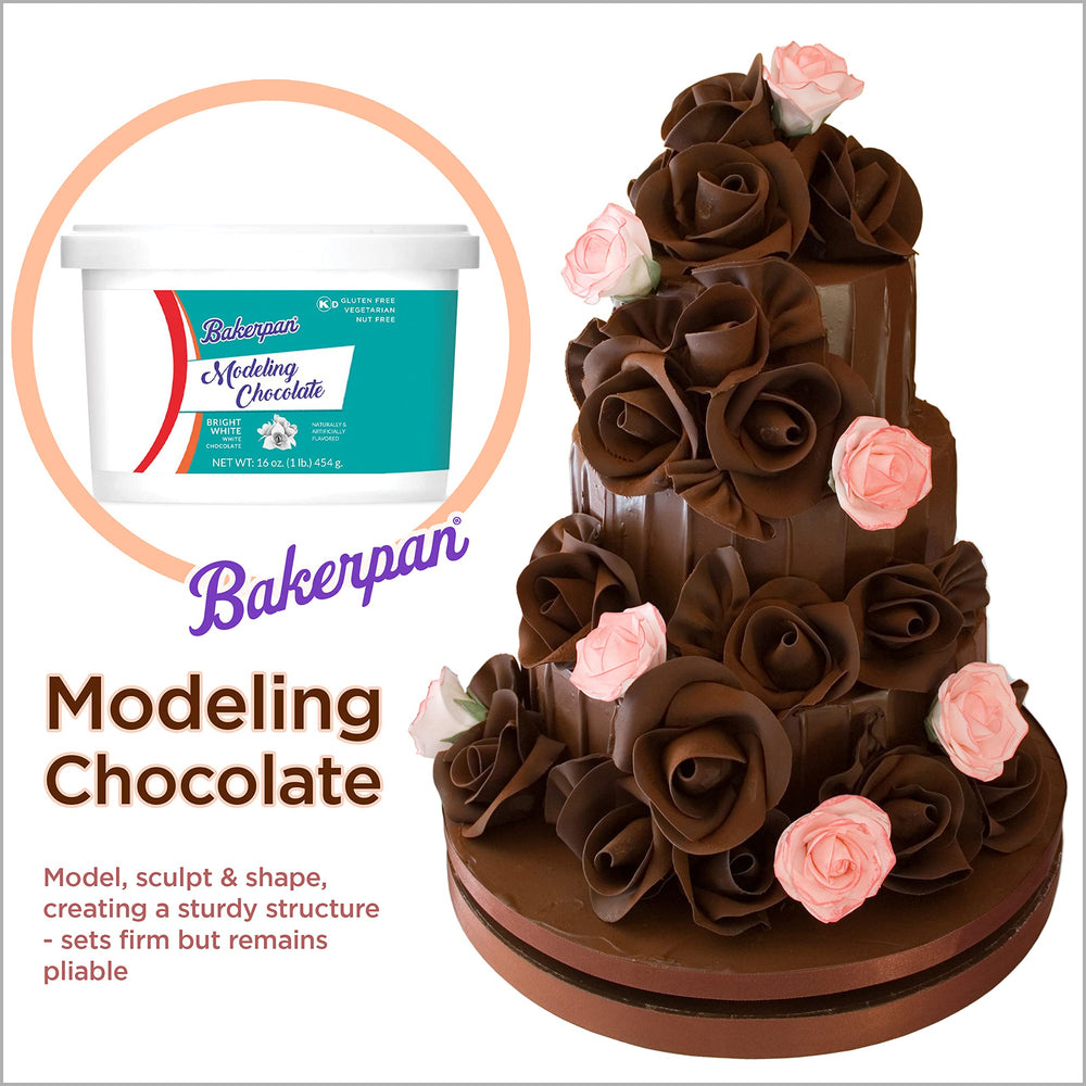 Bakerpan manos moldeando figura que demuestra maleabilidad y control
