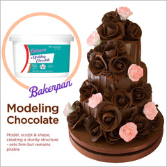 Bakerpan manos moldeando figura que demuestra maleabilidad y control