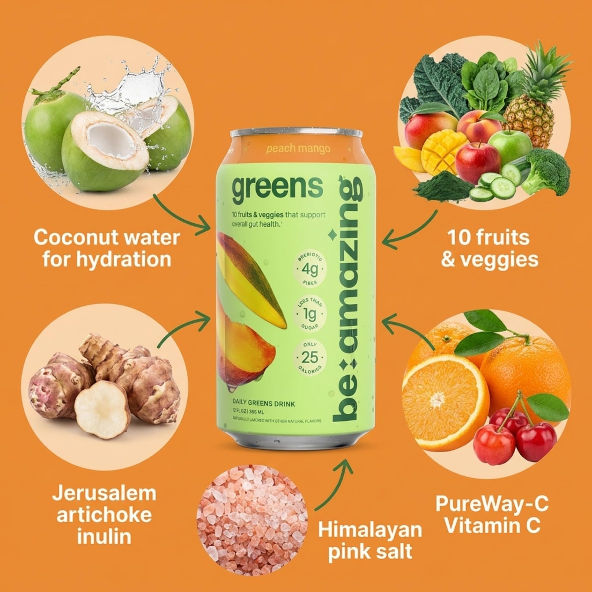 Be Amazing etiqueta Peach Mango con lista de 10 frutas y vitaminas destacadas