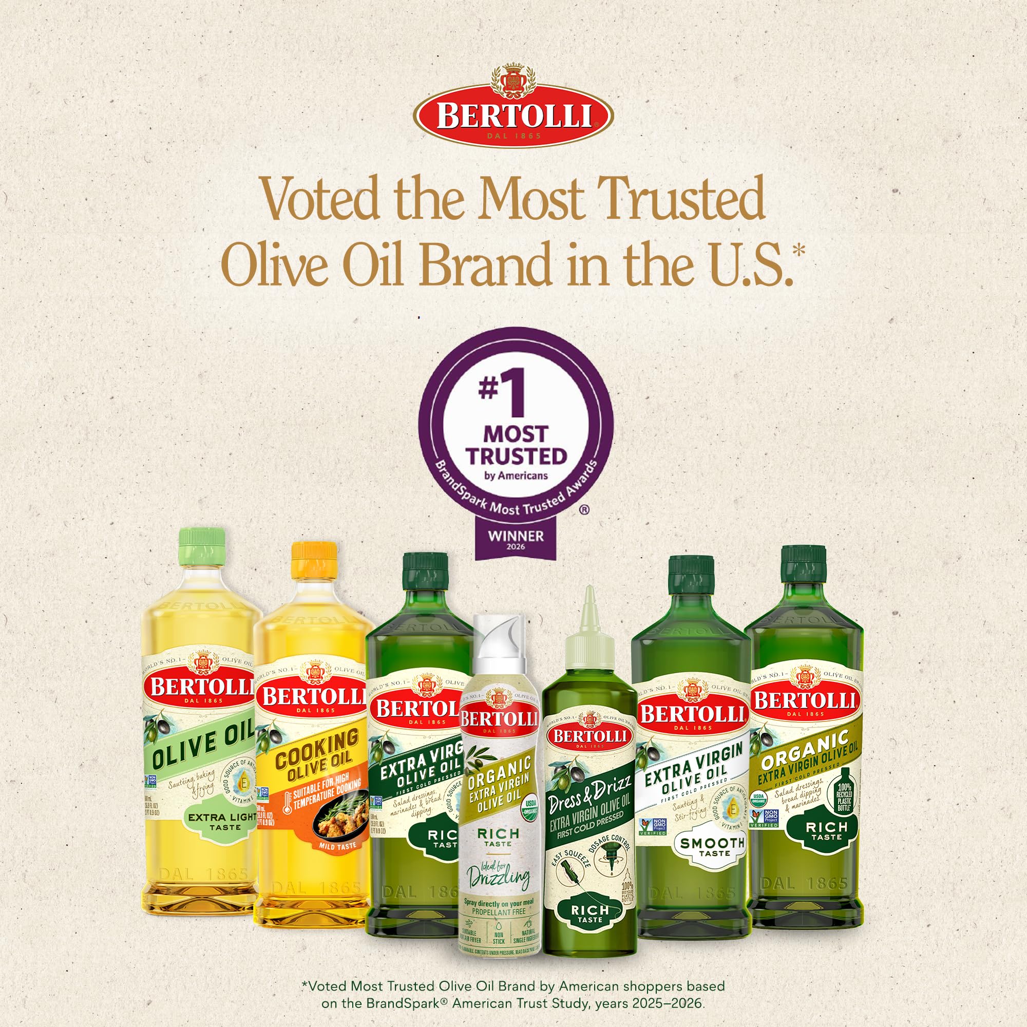 Tapón y cuello del envase Bertolli facilitando vertido controlado