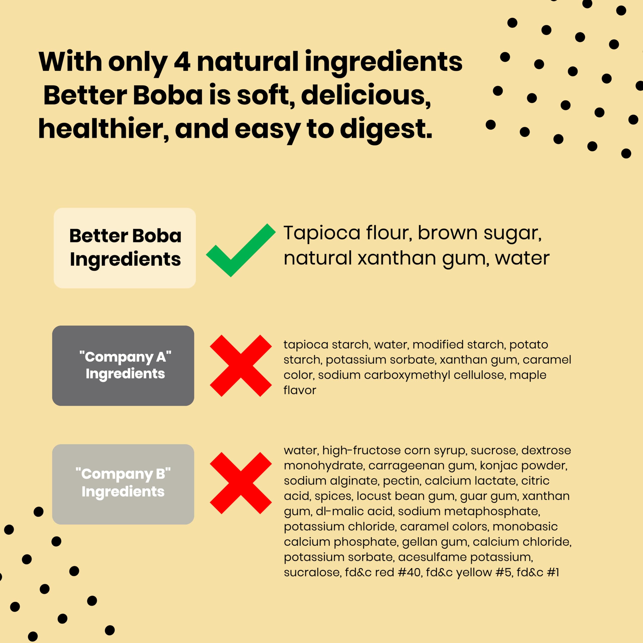 Better Boba etiqueta de ingredientes mostrando origen y naturalidad