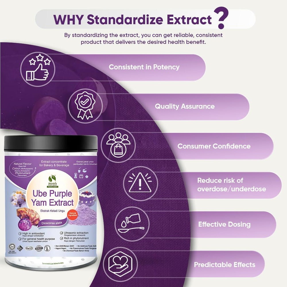 BIONUTRICIA EXTRACT copa de helado morado con ube, cremosidad y aspecto apetitoso