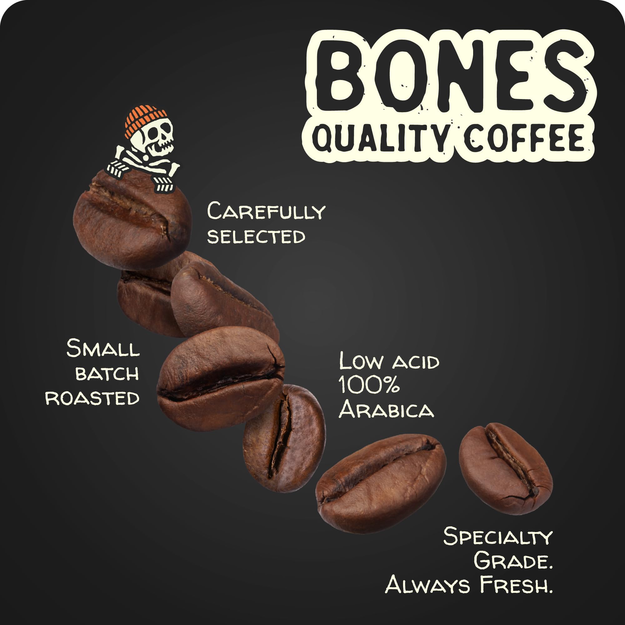 Bones Coffee Company cierre resellable del paquete manteniendo frescura y fácil almacenamiento