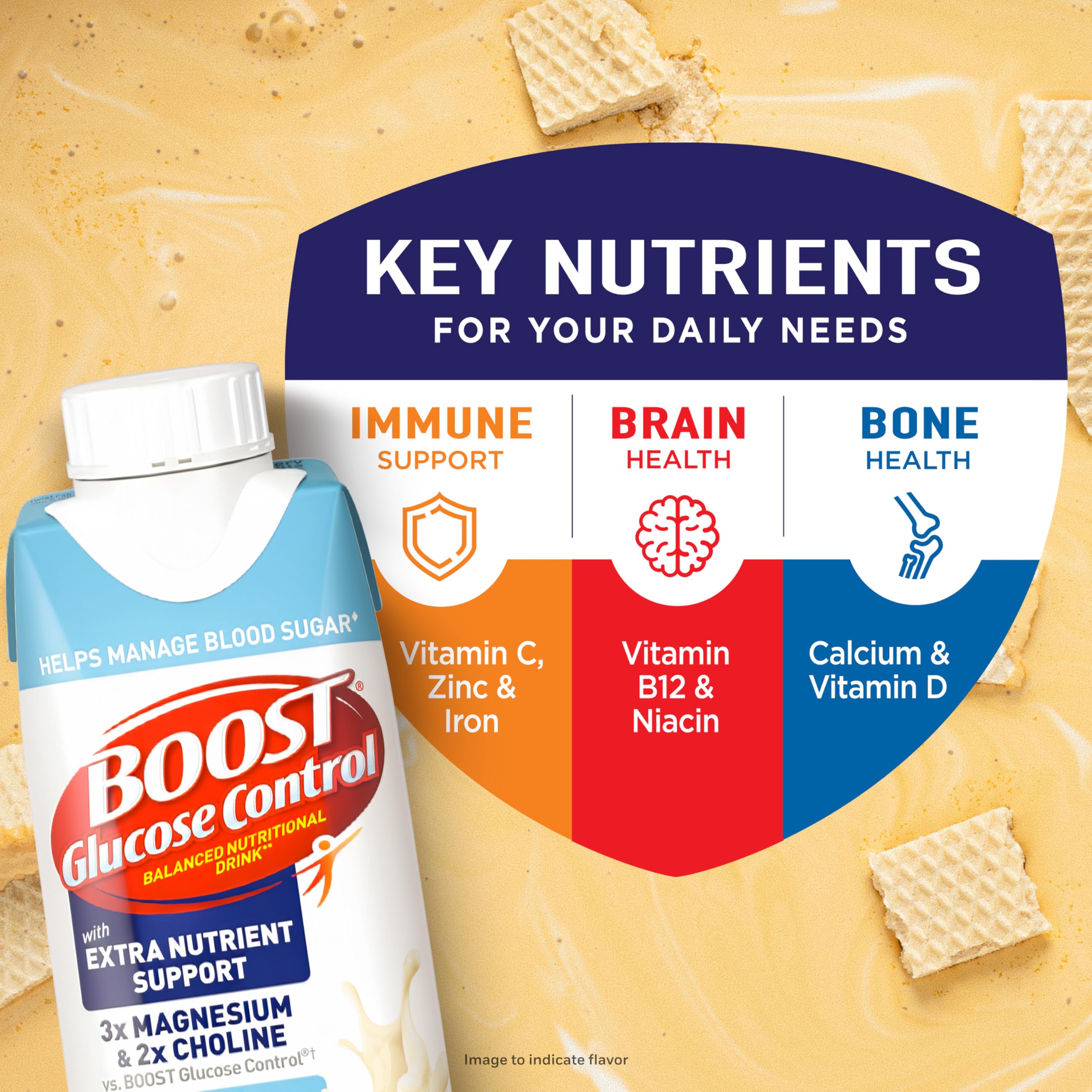 BOOST etiqueta nutricional con información clara de proteínas y carbohidratos
