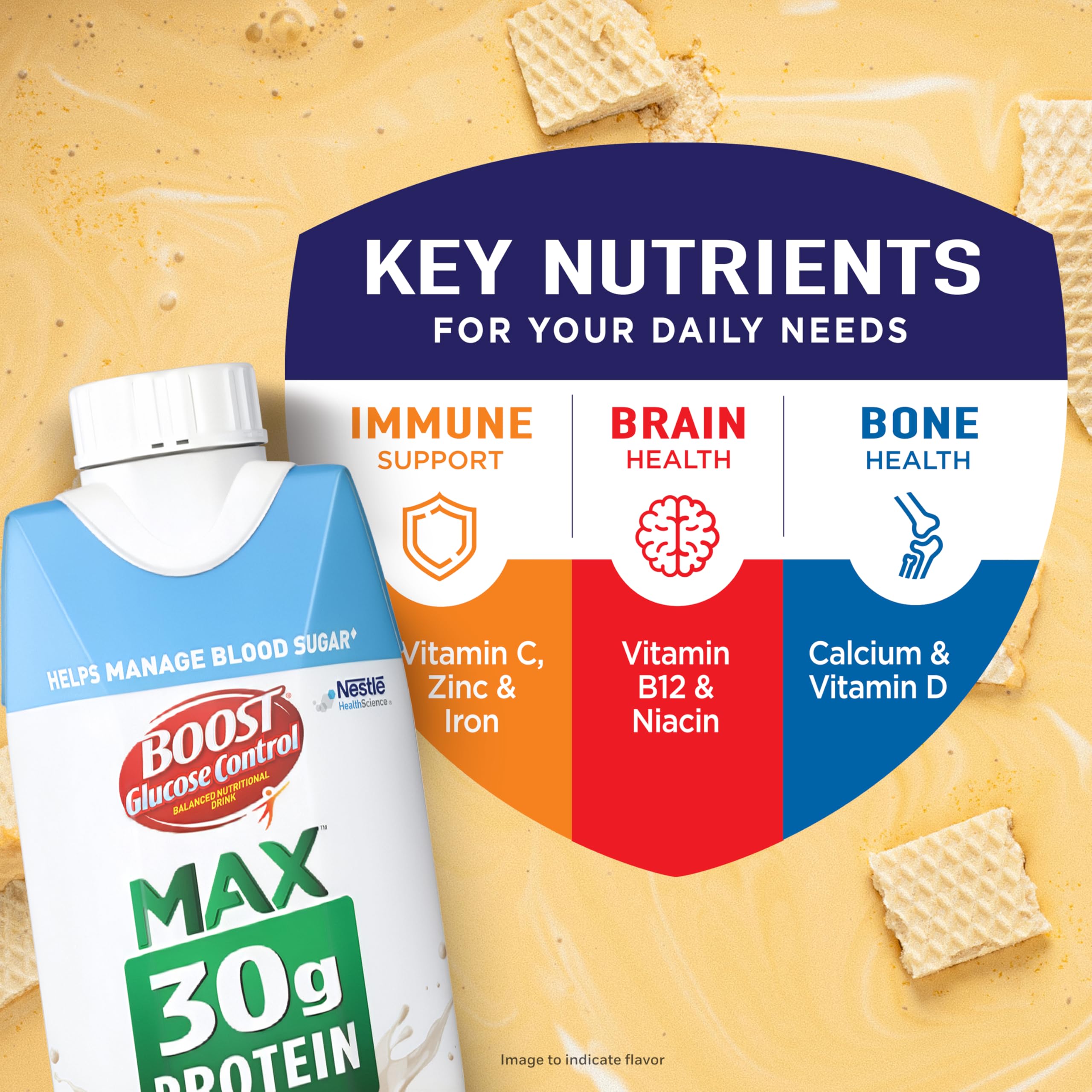 BOOST etiqueta nutricional con 30 g proteína y 6 g carbohidratos resaltados