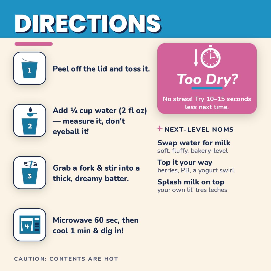 Bootylicious muffin junto a una regla para comparar tamaño práctico
