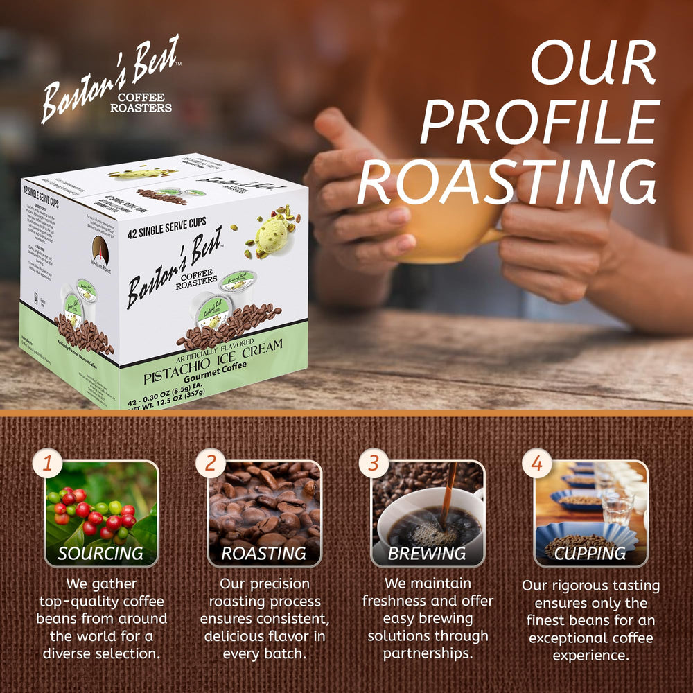 Bostons Best cápsula en máquina Keurig demostrando facilidad de uso rápida