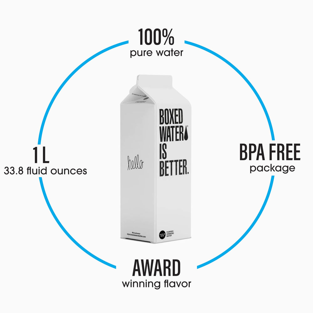 BOXED WATER IS BETTER detalle de la textura del cartón que evidencia material vegetal