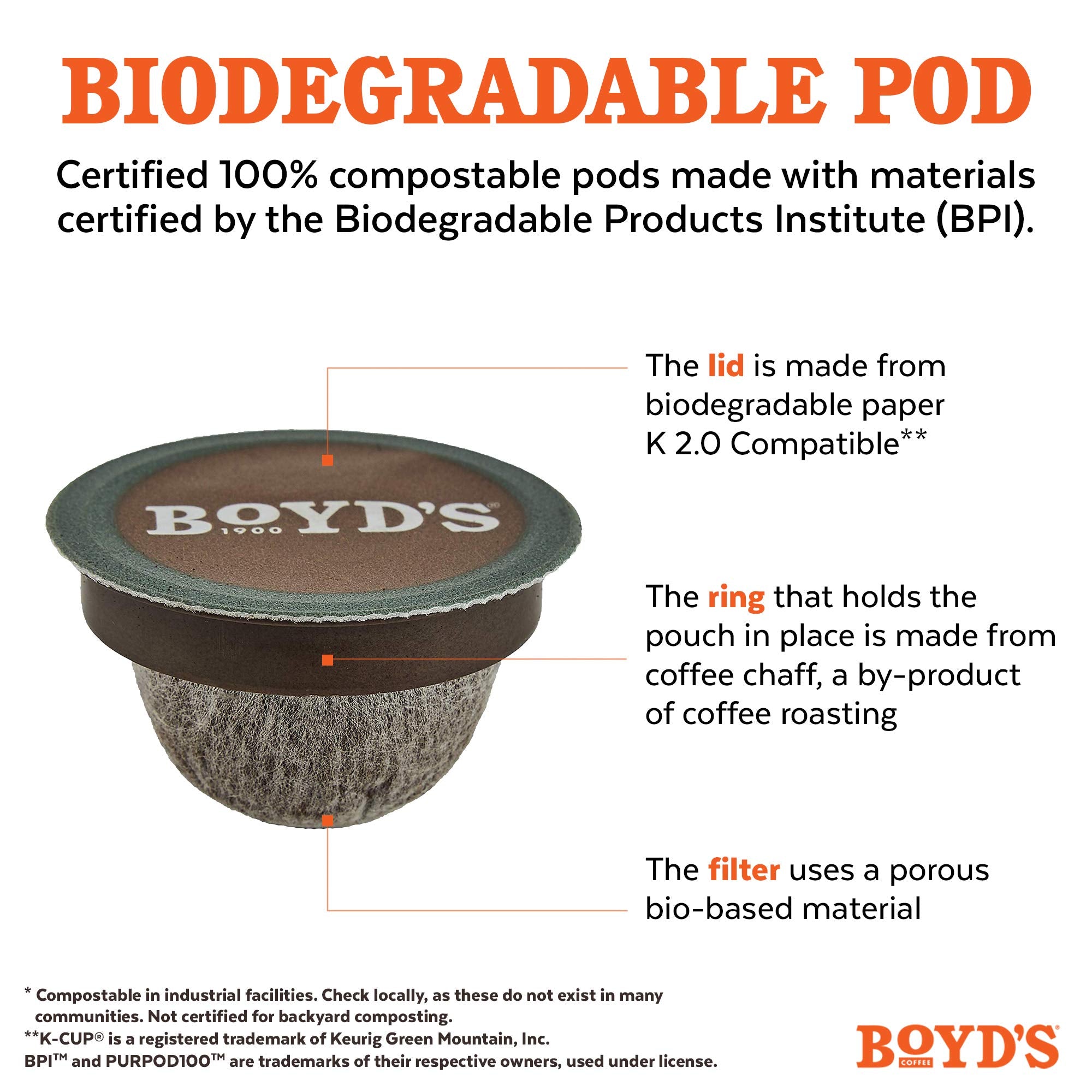 Boyd's Coffee vista lateral del paquete destacando información de origen