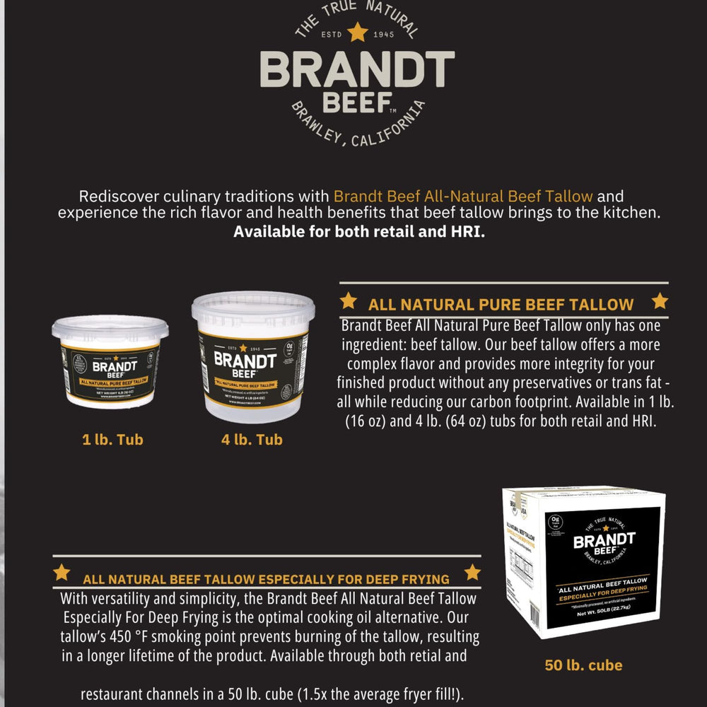 Brandt Beef sebo formulado en bálsamo casero mostrando versatilidad