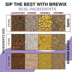 BREWIX hierbas secas textura detallada evidencia calidad de ingredientes
