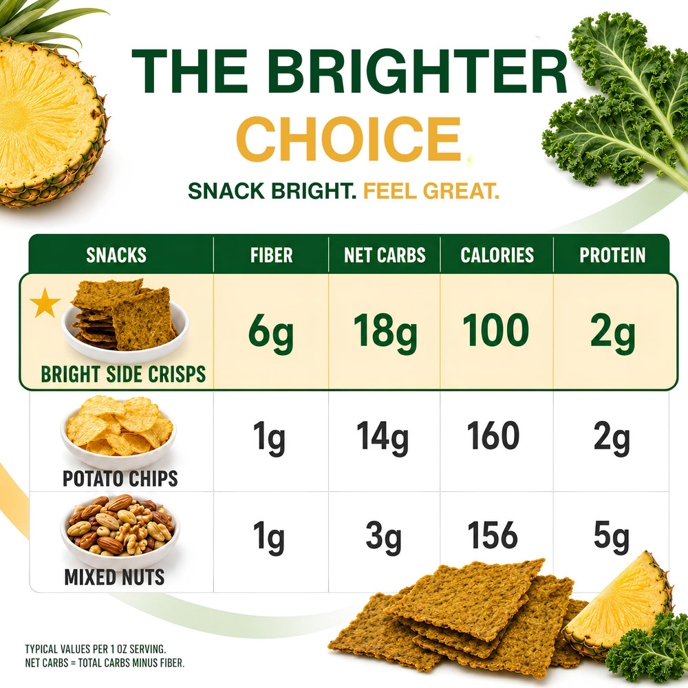BRIGHT SIDE bolsa abierta con crisps dentro mostrando el contenido real