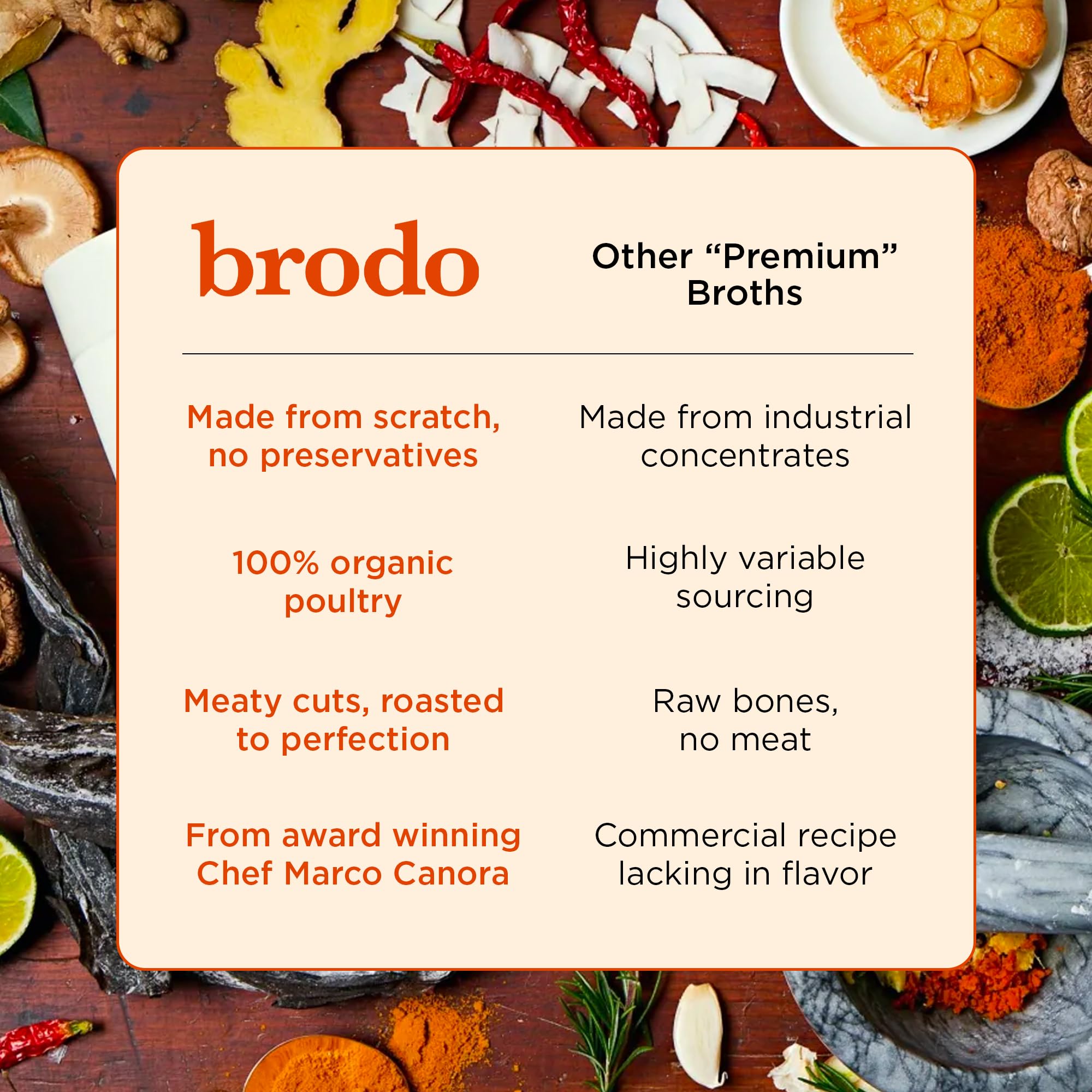Brodo pouch servido en mesa en ambiente cotidiano y apetecible