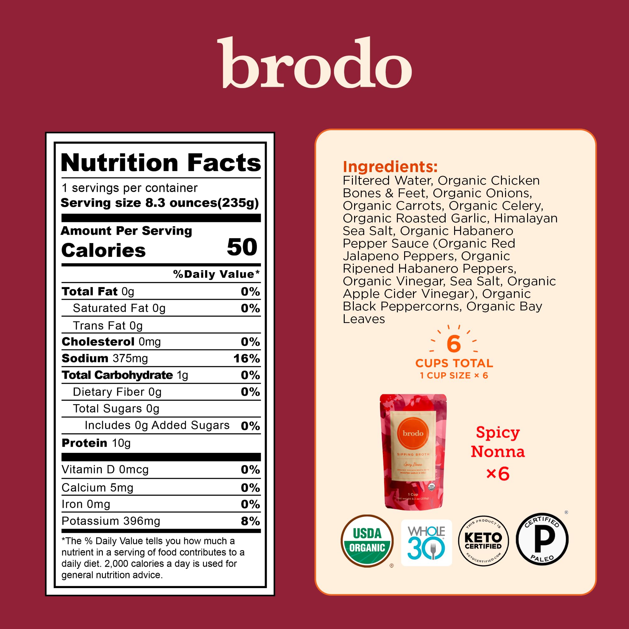 Brodo textura gelatinosa del caldo mostrando riqueza y cuerpo