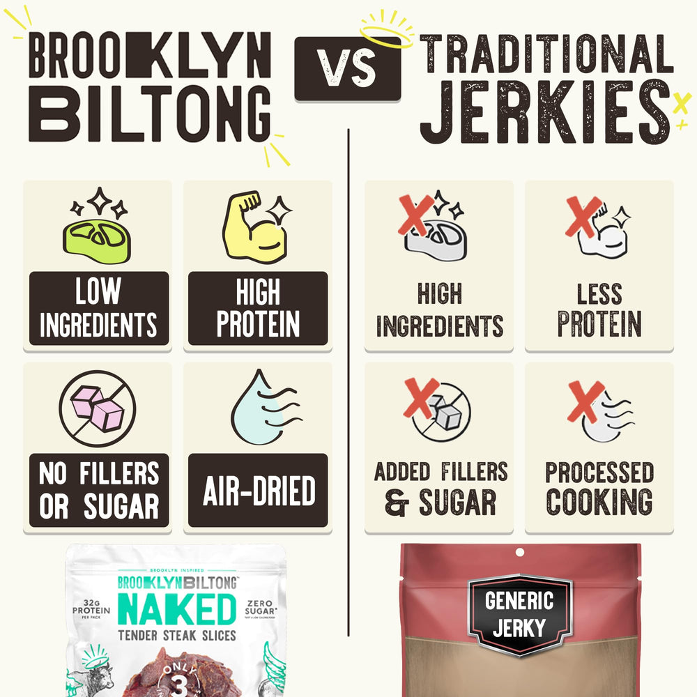 Brooklyn Biltong ingredientes: steak, vinagre de sidra y sal, sabor limpio