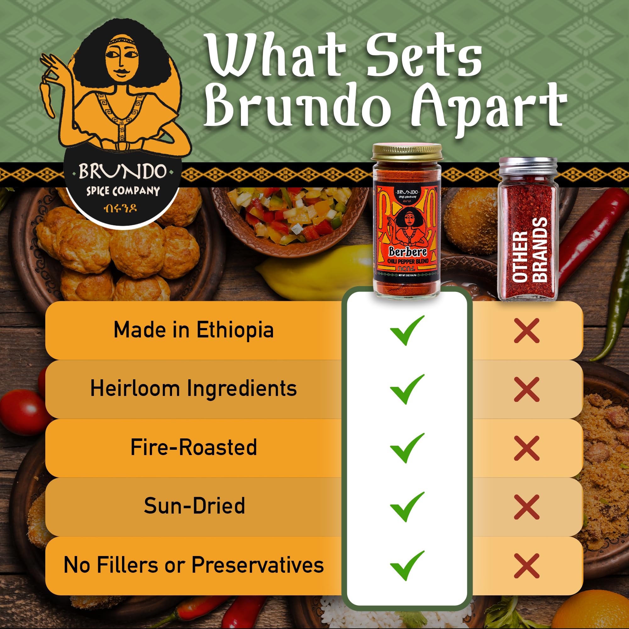 Brundo Market berbere en cocina moderna realzando platos caseros