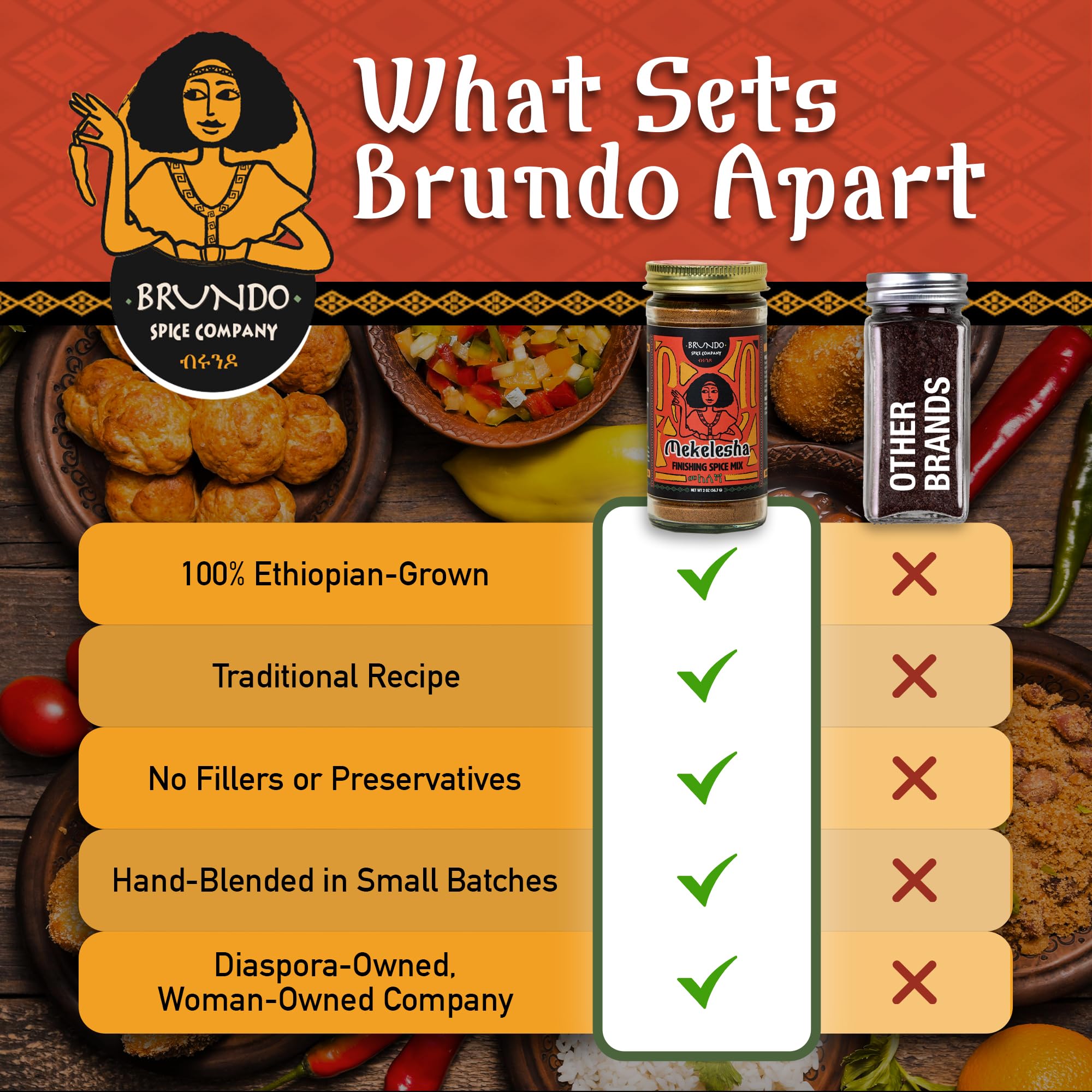 Brundo Market envase en cocina etíope ambientación inspira recetas