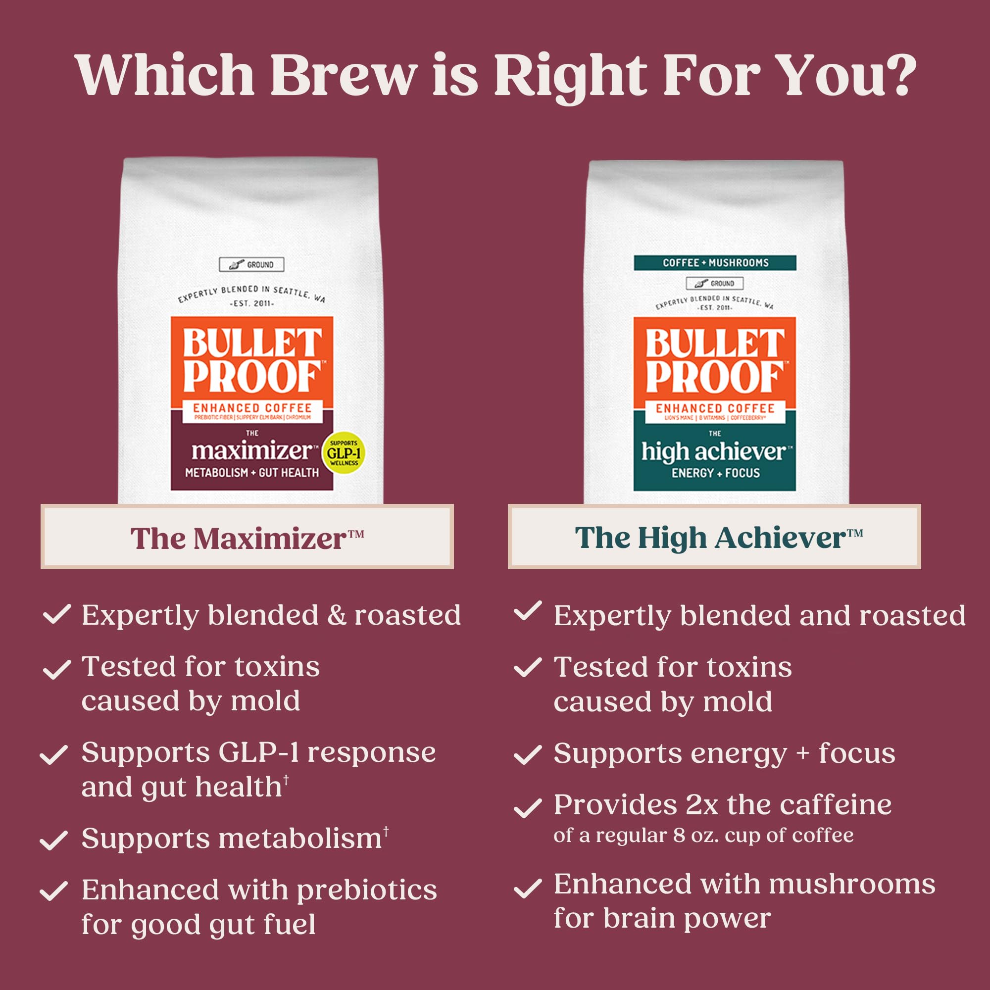 Bulletproof café en cocina, inspirando rutina matutina energética y limpia