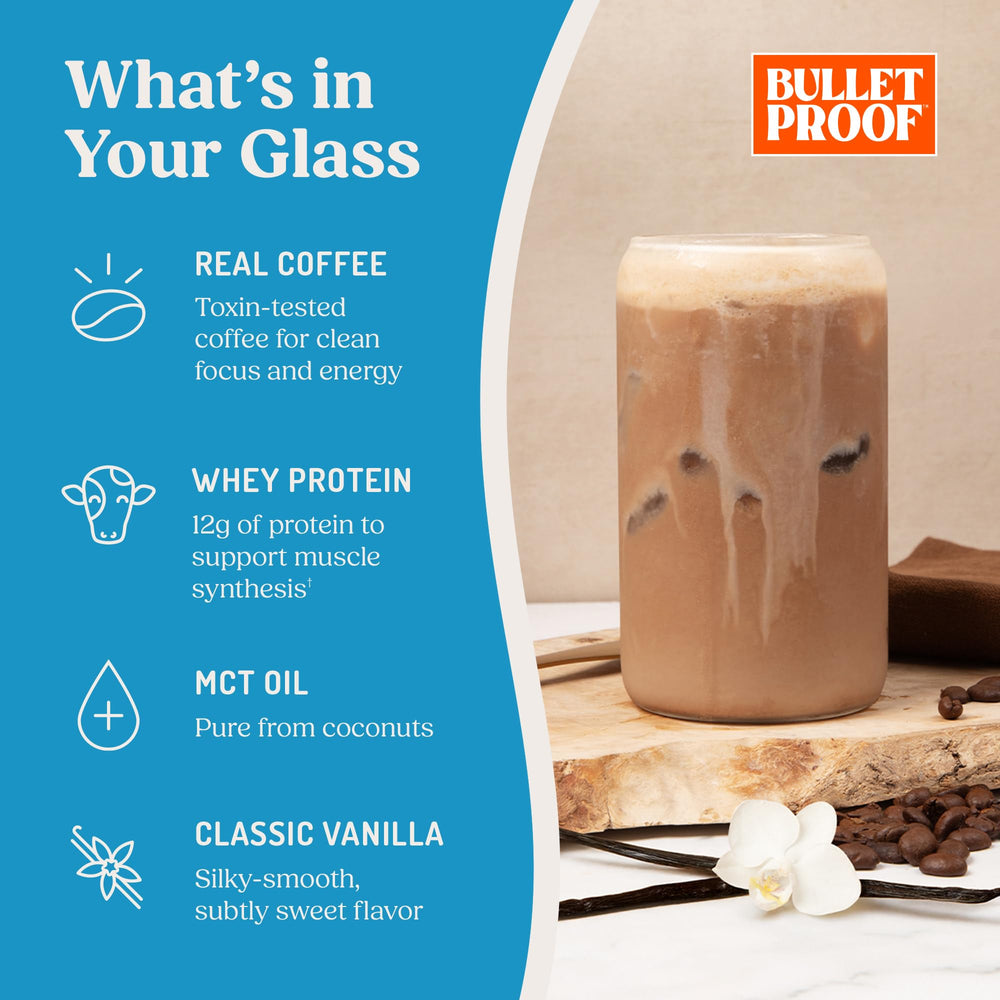 Bulletproof vaso con café helado preparado, energía y proteína rápida