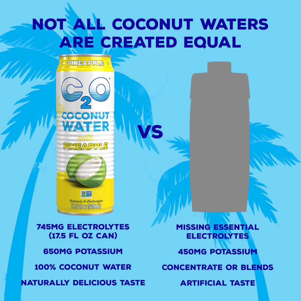C2O latas junto a piña y cocos indicando ingredientes reales