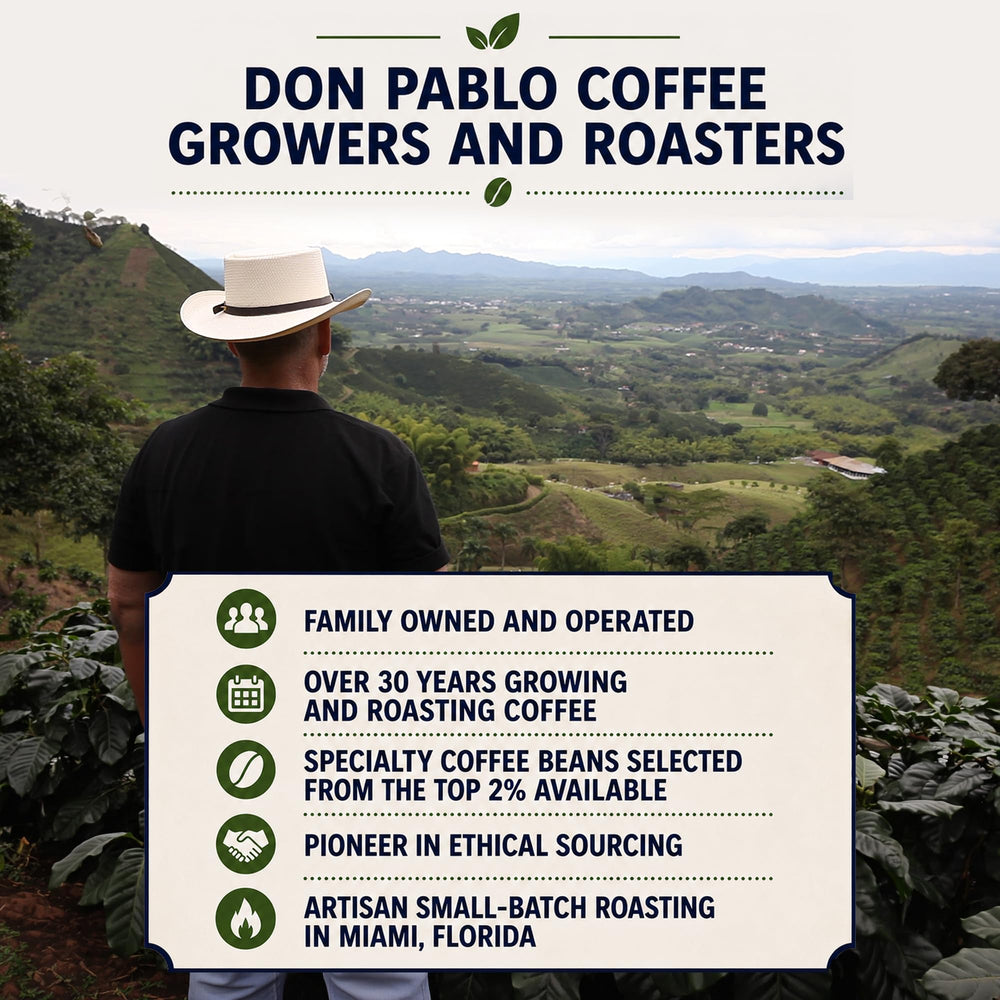 Cafe Don Pablo bolsa abierta revelando granos enteros para moler fresco