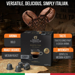 Caffè Garibaldi detalle de cápsula de aluminio, beneficio protección aroma