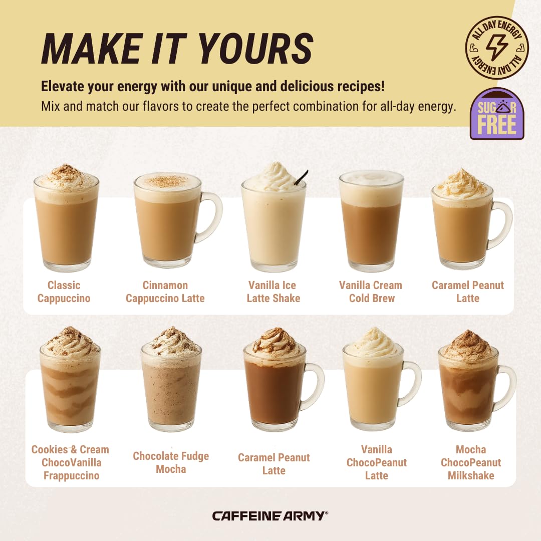 CAFFEINE ARMY ingredientes clave (MCT, CoQ10, colágeno) con etiquetas claras