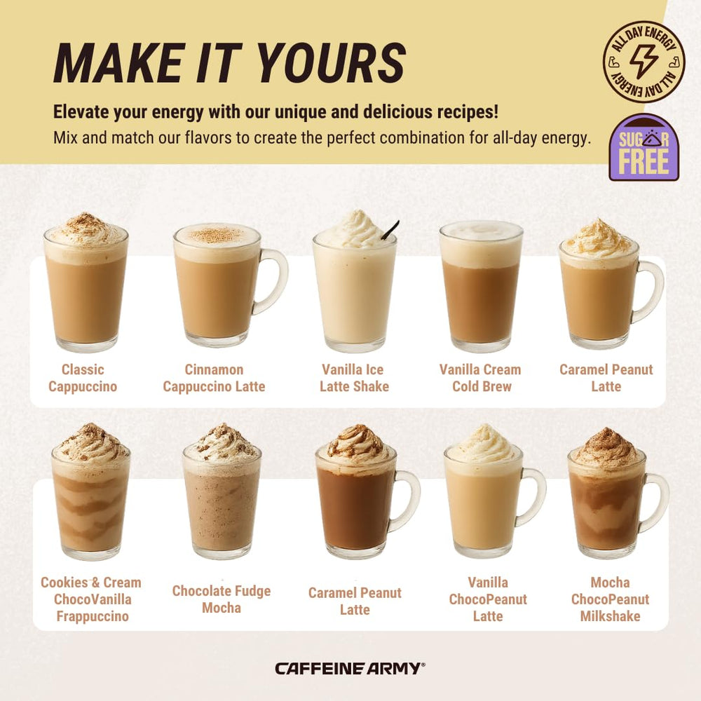 CAFFEINE ARMY ingredientes clave (MCT, CoQ10, colágeno) con etiquetas claras