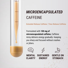 CAFFEINE ARMY stick en mano listo para mezclar, portátil y práctico