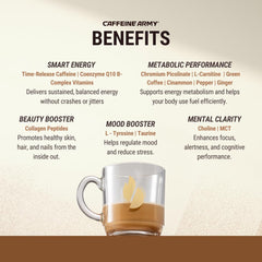 CAFFEINE ARMY sticks dispuestos sobre superficie para ver presentaciones individuales