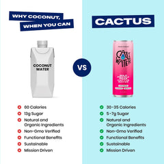 Caliwater ingredientes nopal orgánico y electrolitos naturales en detalle