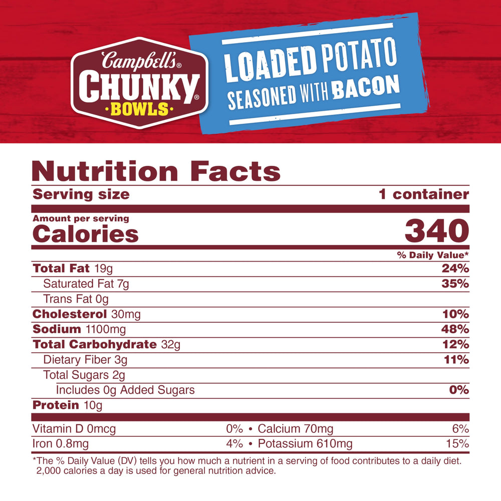 Campbell’s Chunky comparación de tamaño con mano para referencia de porción