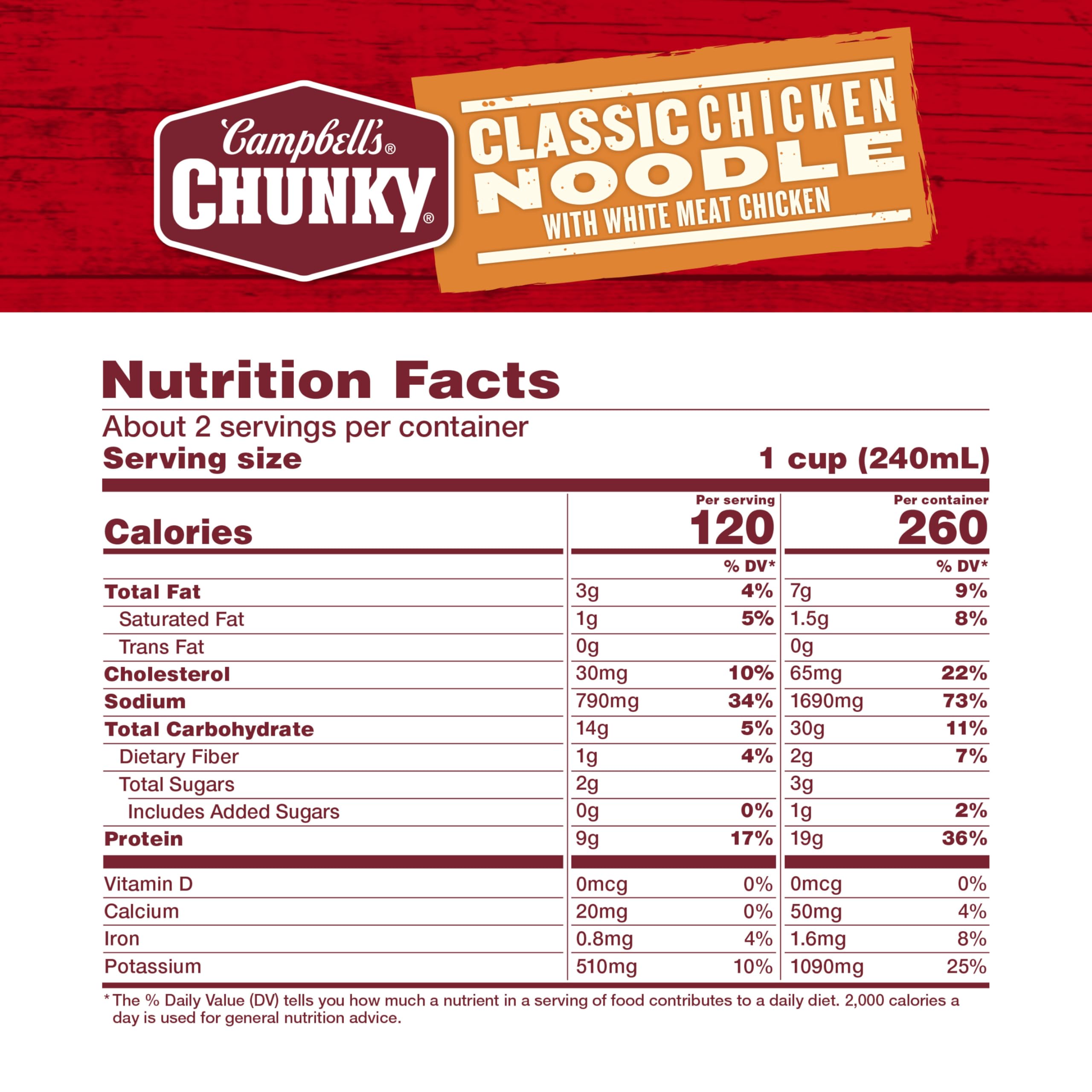 Campbell's Chunky detalle de etiqueta que muestra variedad y marca
