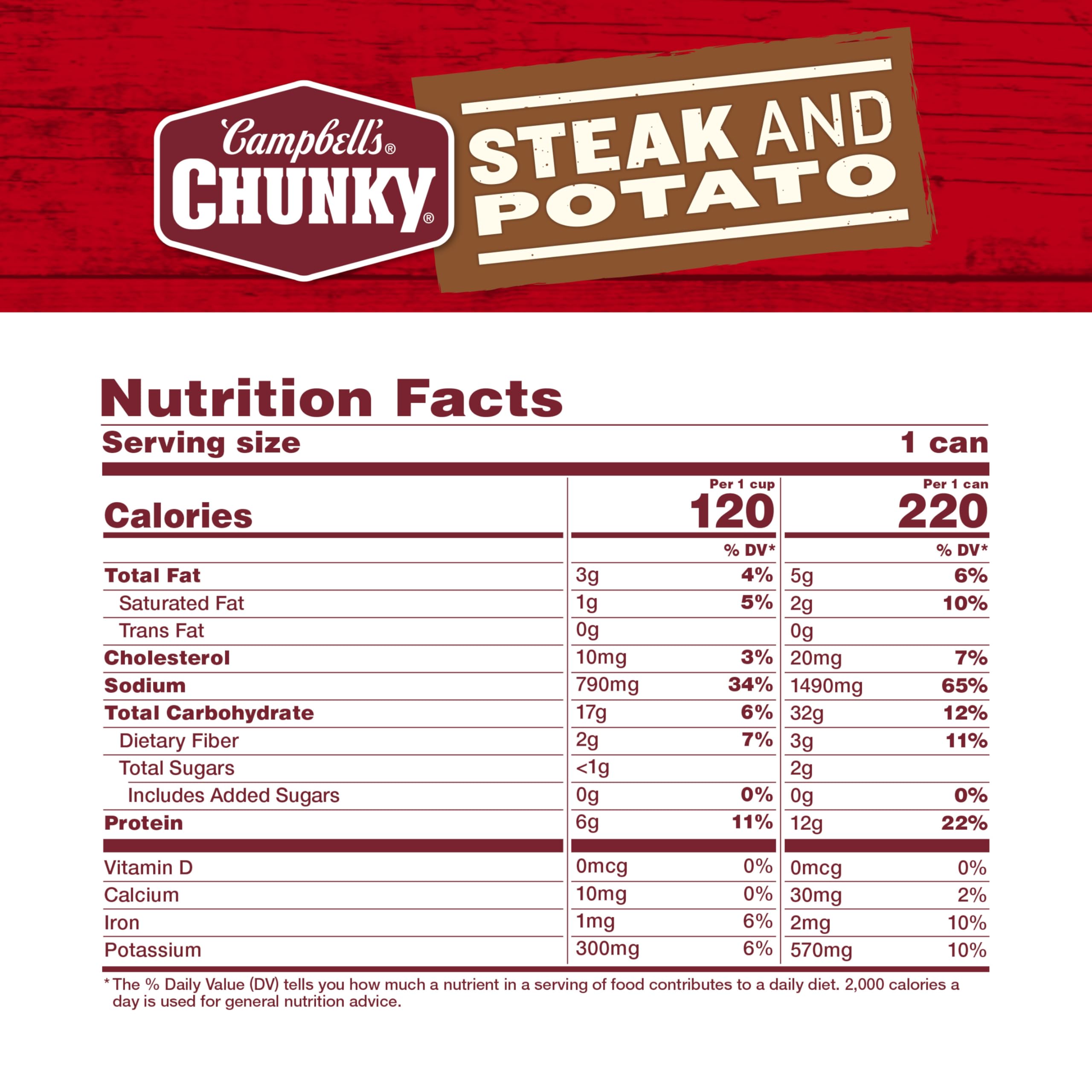 Campbell’s Chunky primer plano de textura de sopa, trozos visibles