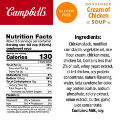 Campbell's textura cremosa en cuchara, riqueza y suavidad visual