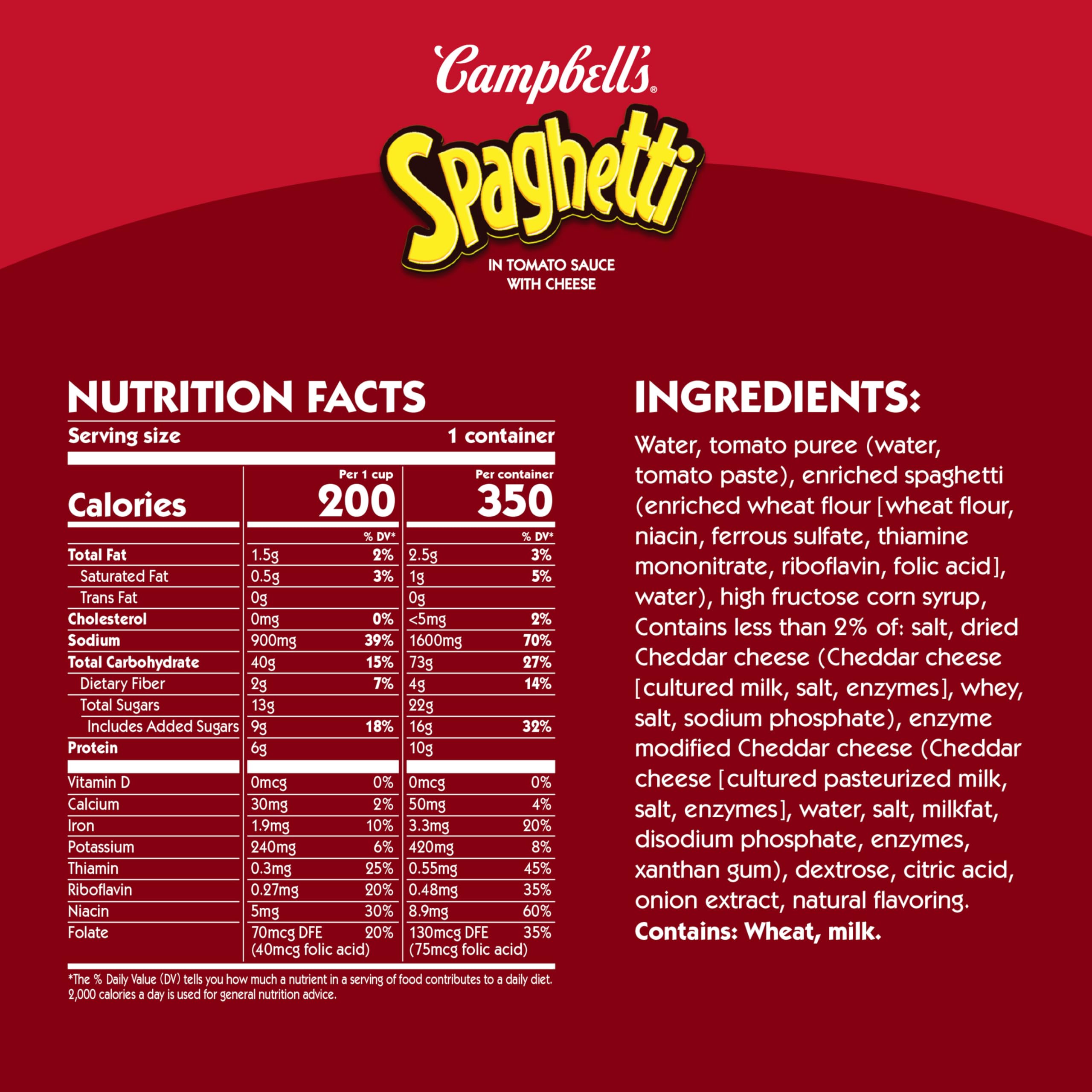 Campbell's detalle de la etiqueta con ingredientes para elección informada
