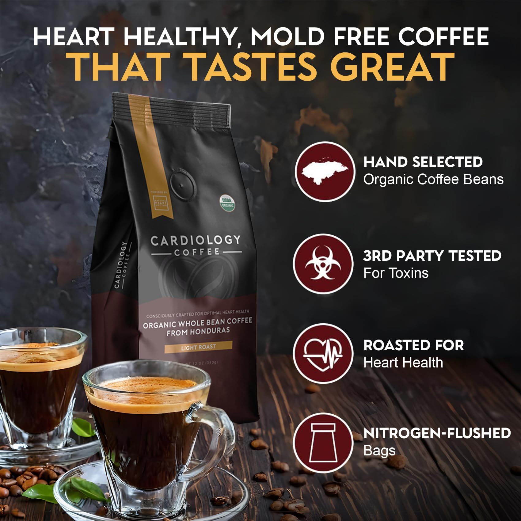 Cardiology Coffee cafetales en Honduras mostrando cultivo sin pesticidas