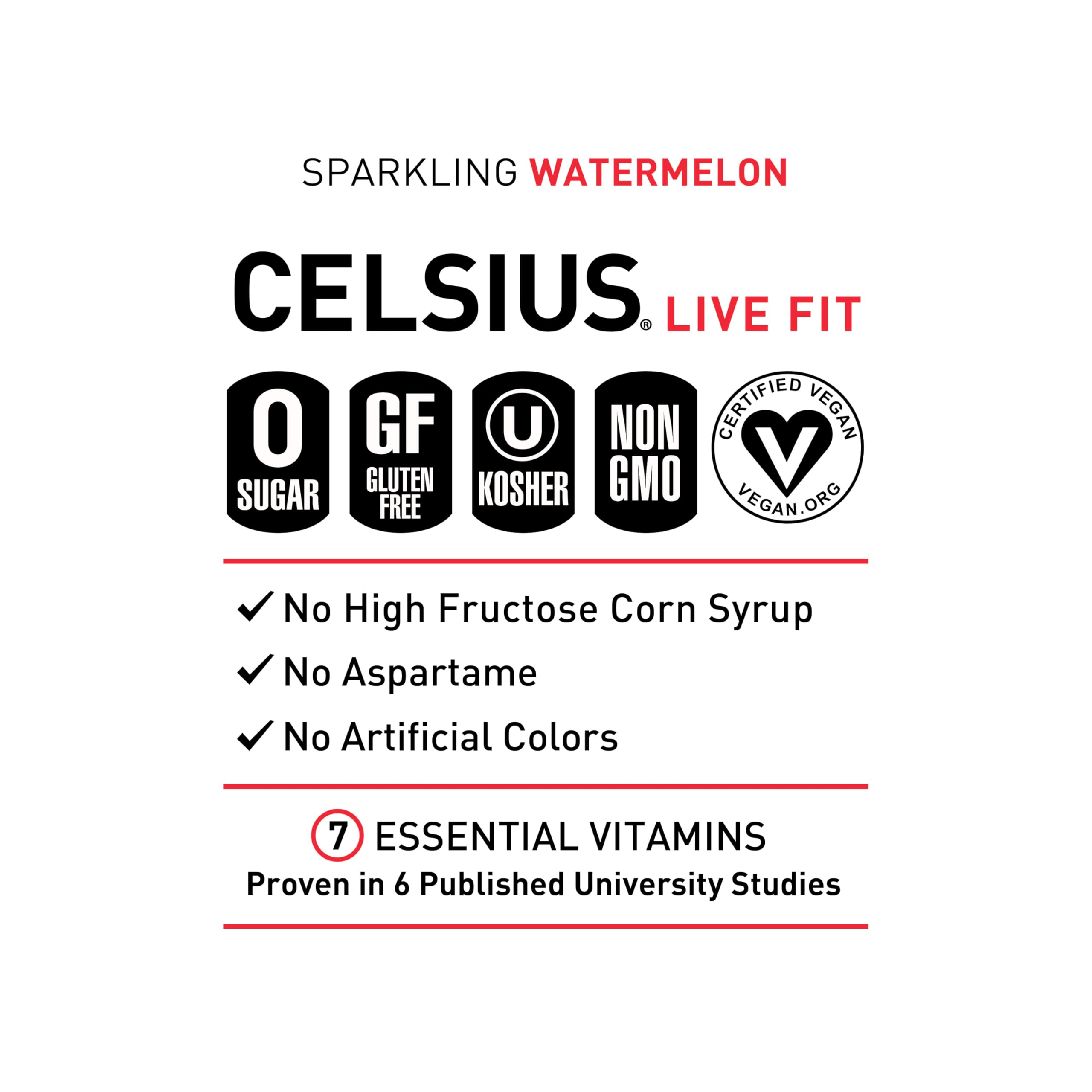 CELSIUS lata al lado de una mano para comparar tamaño práctico