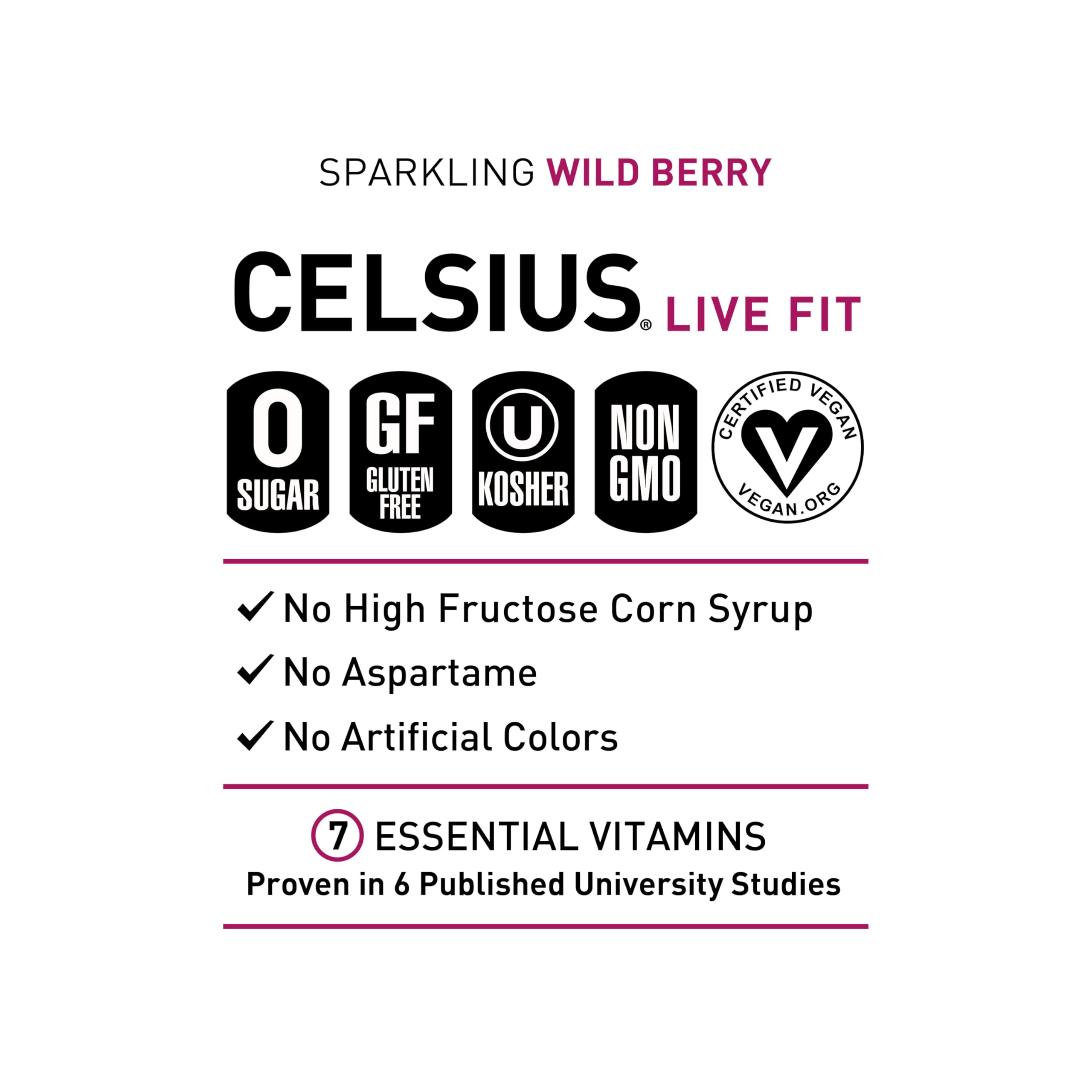 CELSIUS lata en mano comparada con objeto para escala práctica