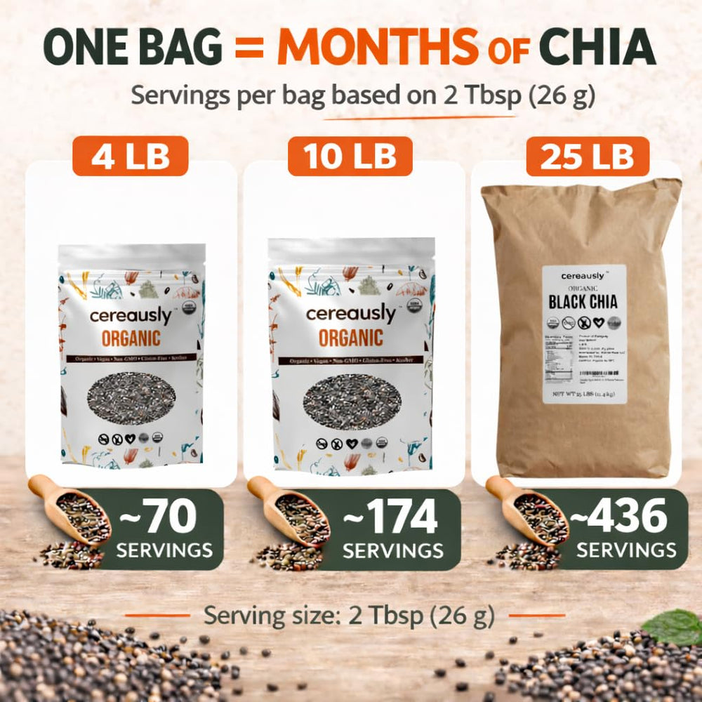 Cereausly etiqueta con certificaciones orgánicas y atributos del producto