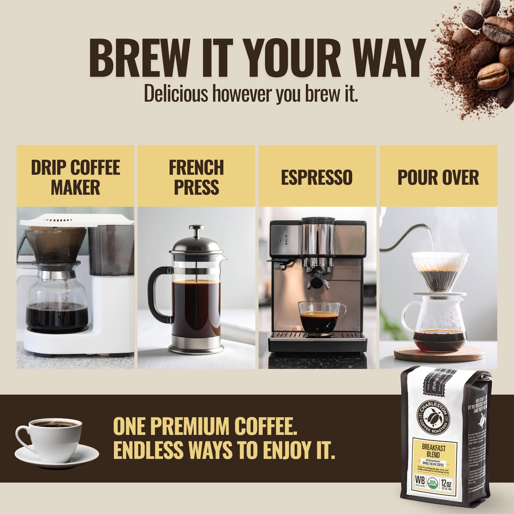 Charleston Coffee Roasters etiqueta orgánica destacando certificación sostenible