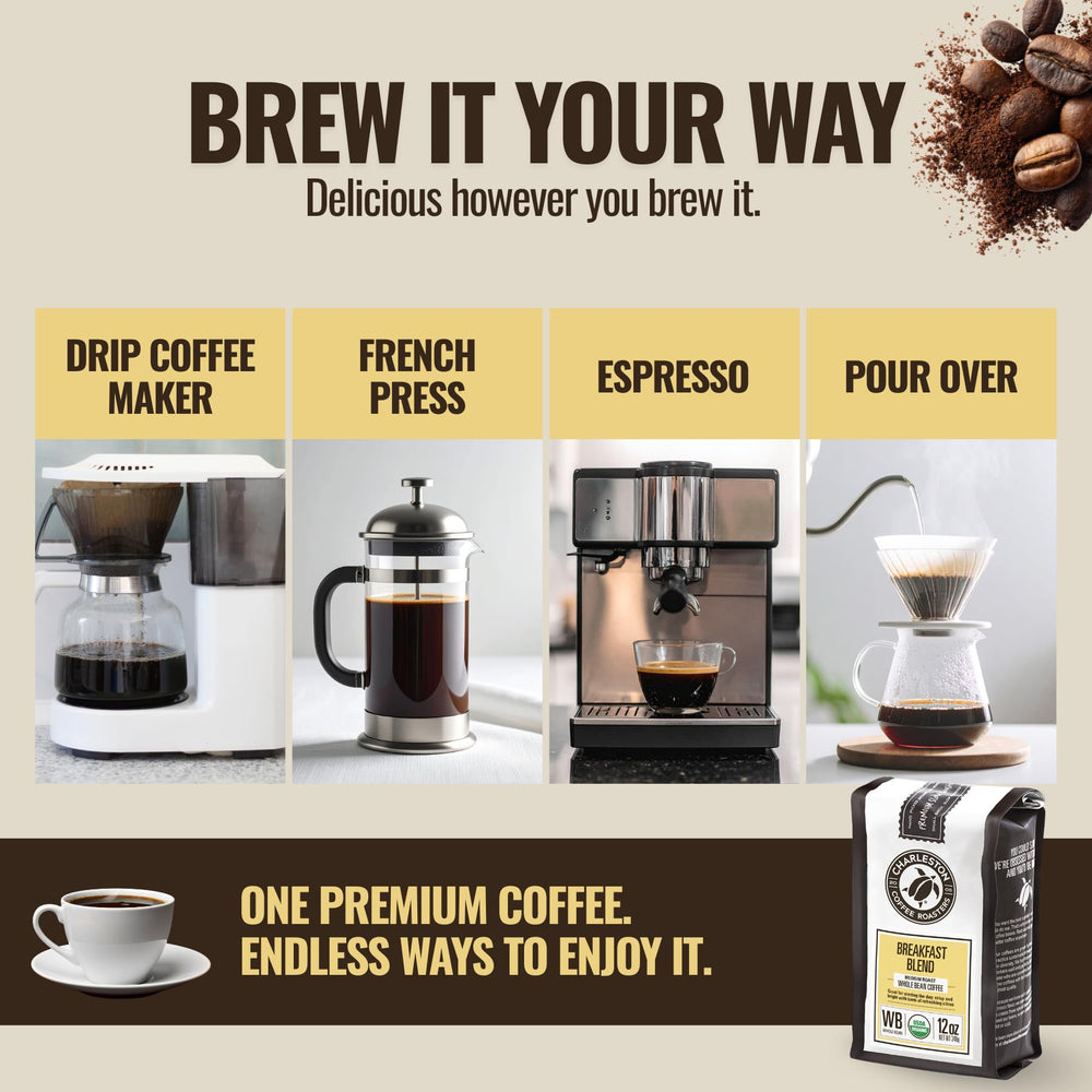 Charleston Coffee Roasters etiqueta orgánica destacando certificación sostenible