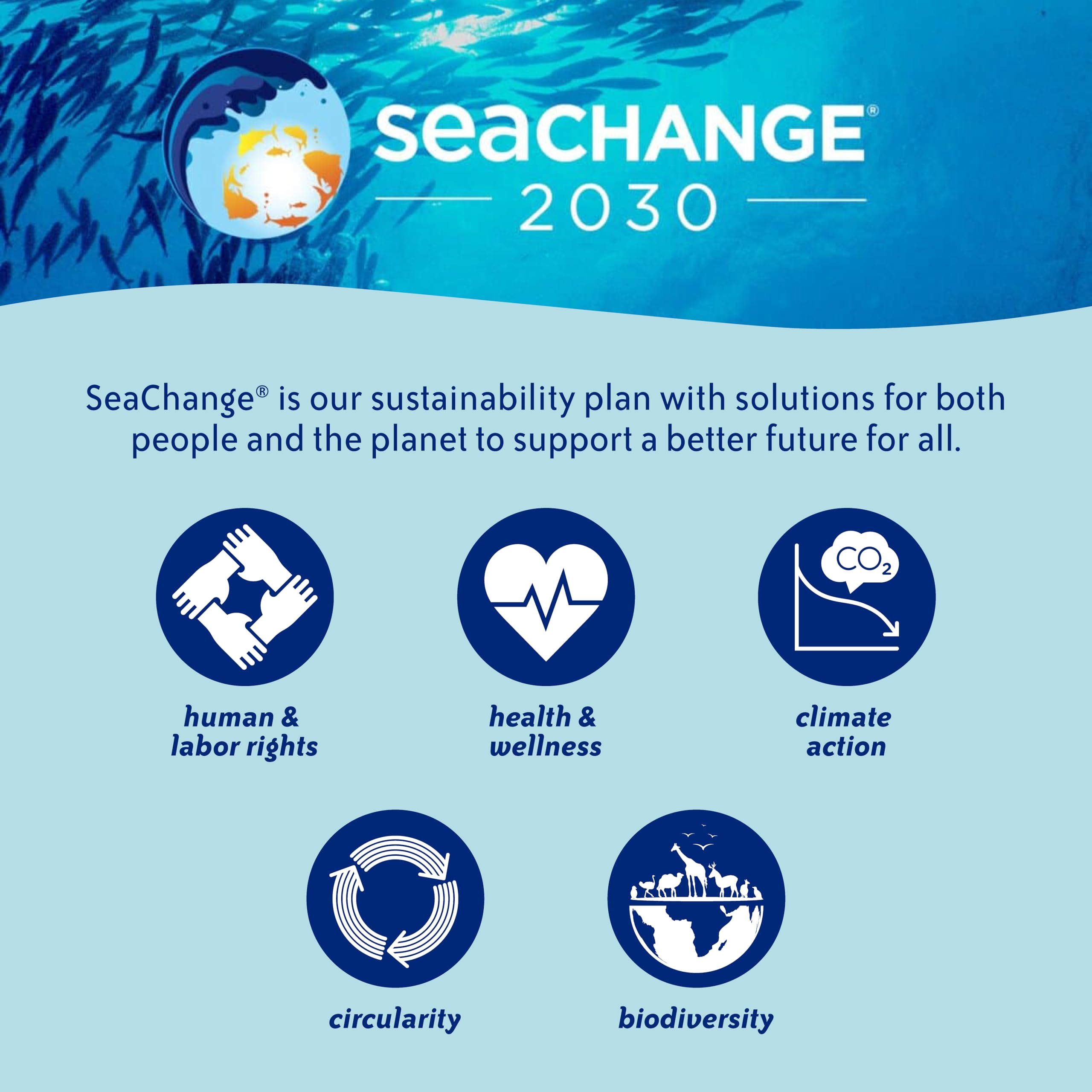 Chicken of the Sea etiqueta de ingredientes mostrando lista simple y sin conservantes