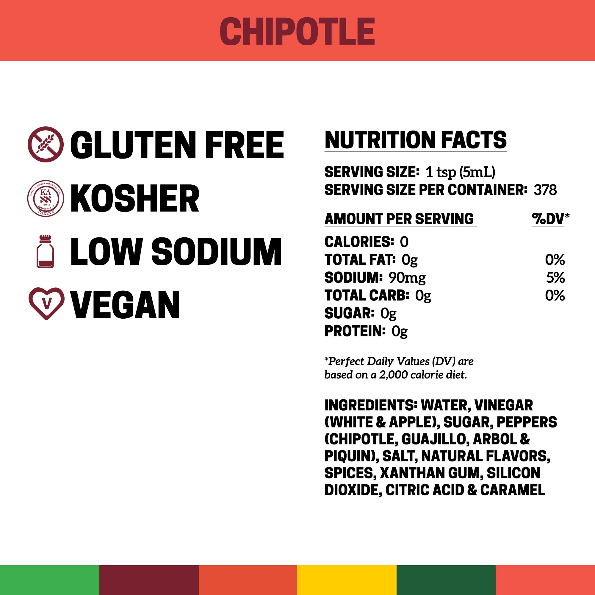 Textura de Cholula chipotle en gota resalta consistencia cremosa
