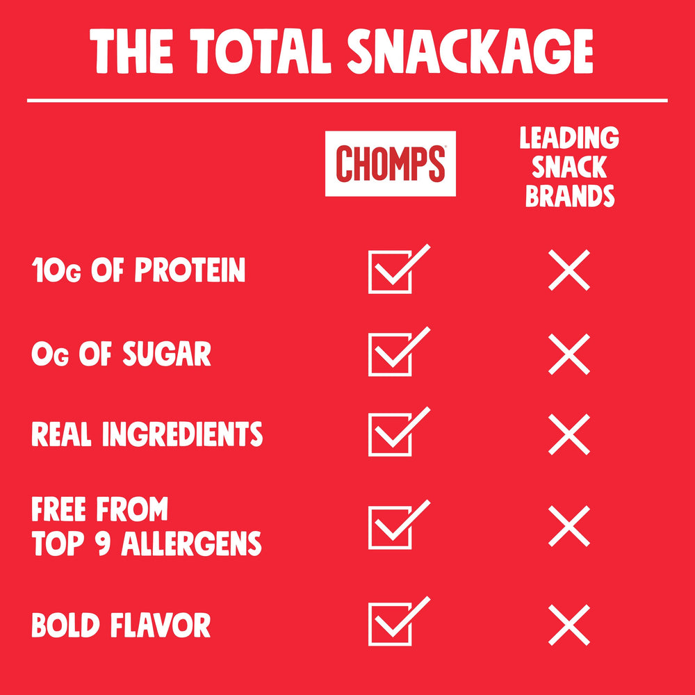 Chomps palito junto a una regla para comparar tamaño y control de porciones