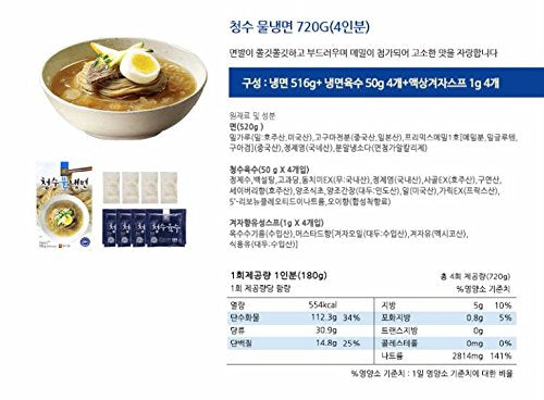 Choung Soo etiqueta con lista de ingredientes y facilidad de uso
