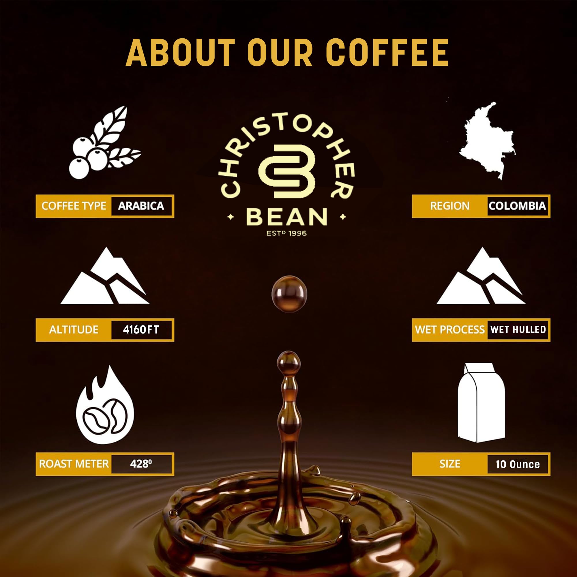 Christopher Bean Coffee etiqueta del producto con información y beneficios