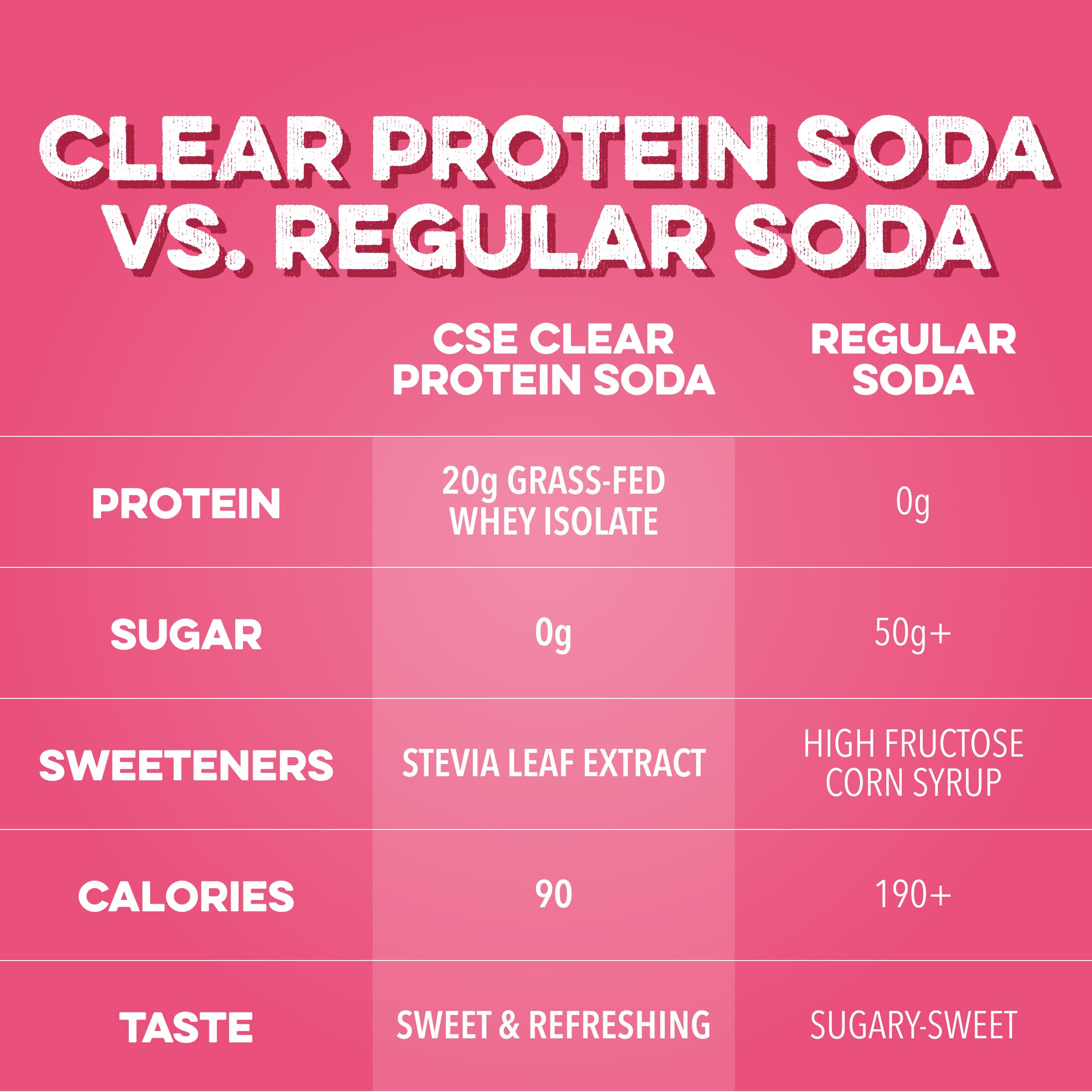 Pack de cuatro latas Clean Simple Eats preparado para llevar y compartir