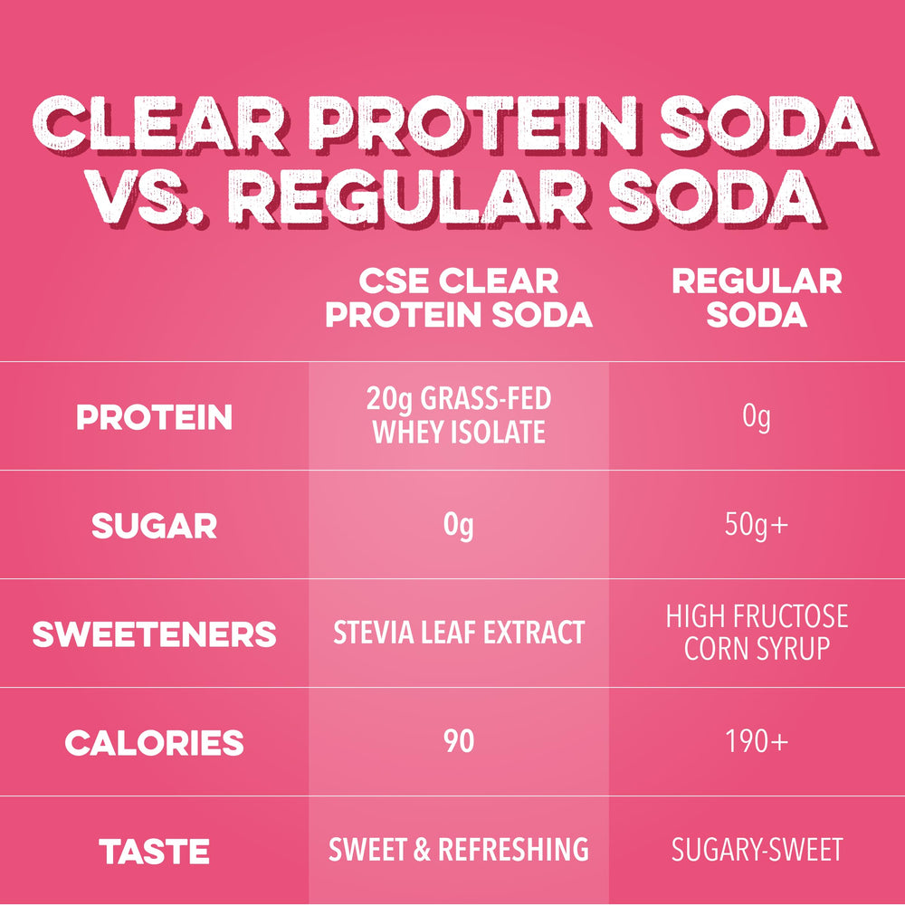 Pack de cuatro latas Clean Simple Eats preparado para llevar y compartir