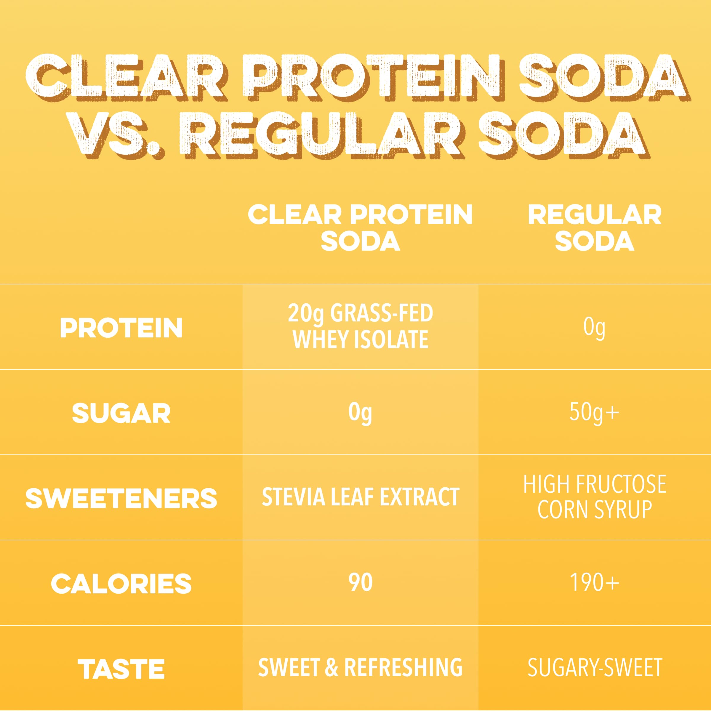 Clean Simple Eats lata fría en refrigerador lista para consumir tras ejercicio